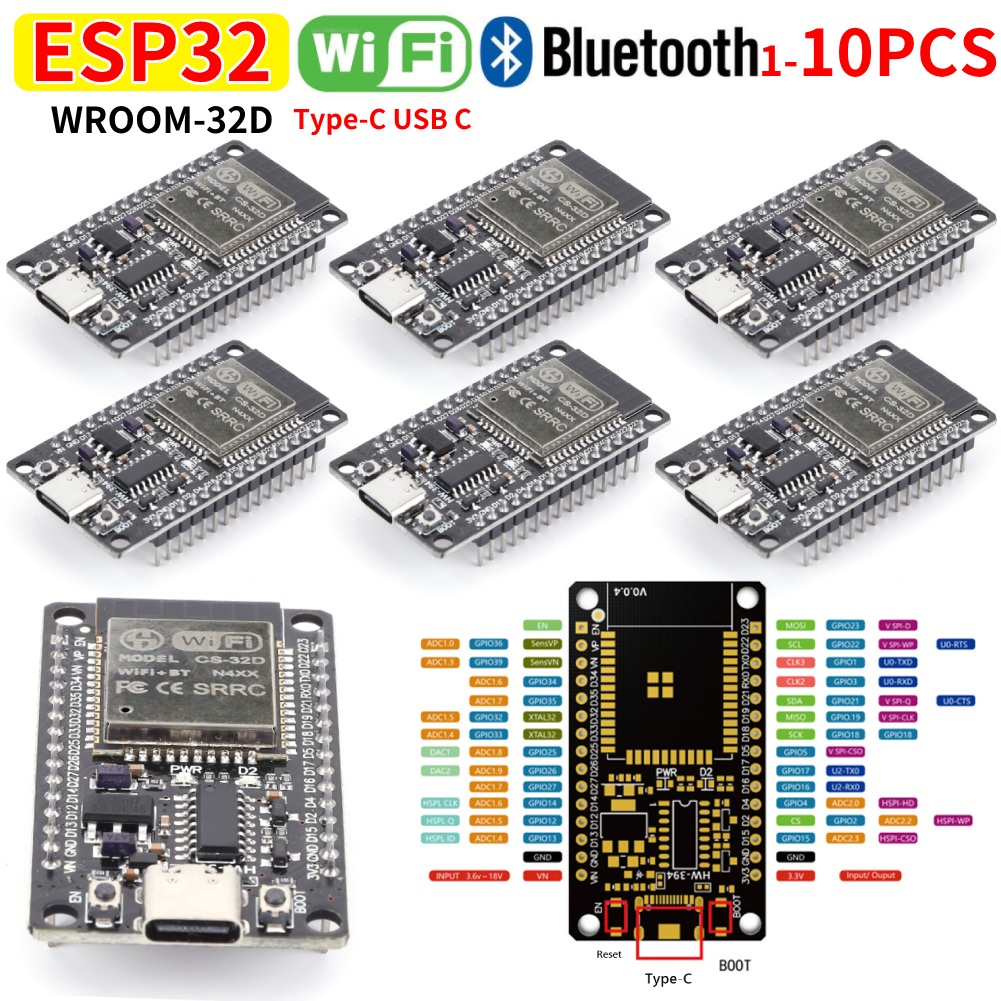 Smart Home Energy - وحدة لوحة تطوير WiFi + لوحة