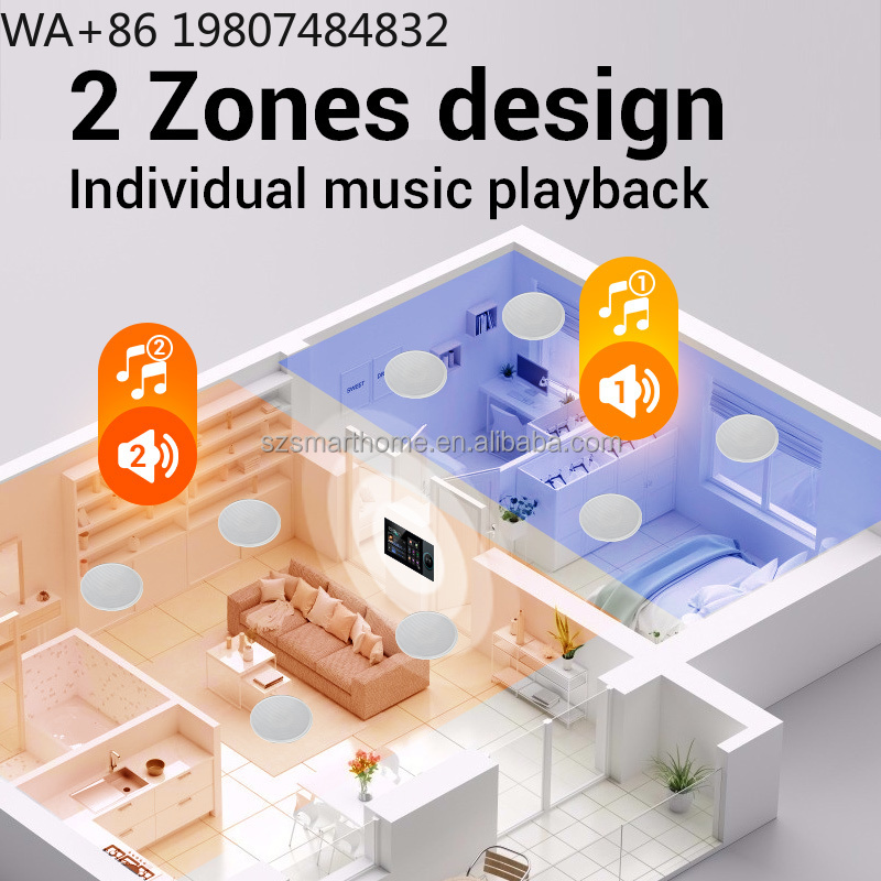 Smart Home Wifi - لوحة تحكم ذكية للمنزل مقاس 7