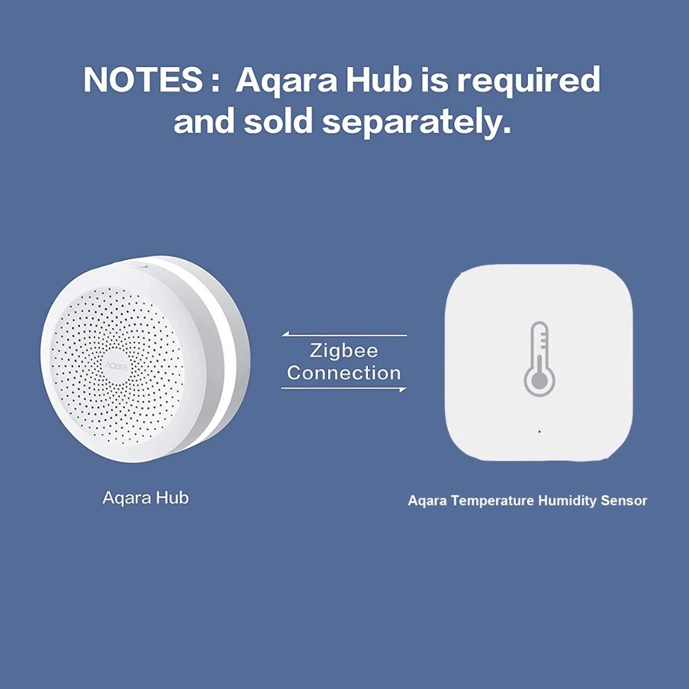 Aqara Mijia Qingping مستشعر در - مراجعة Smart Home Xiaomi 2 وسعره