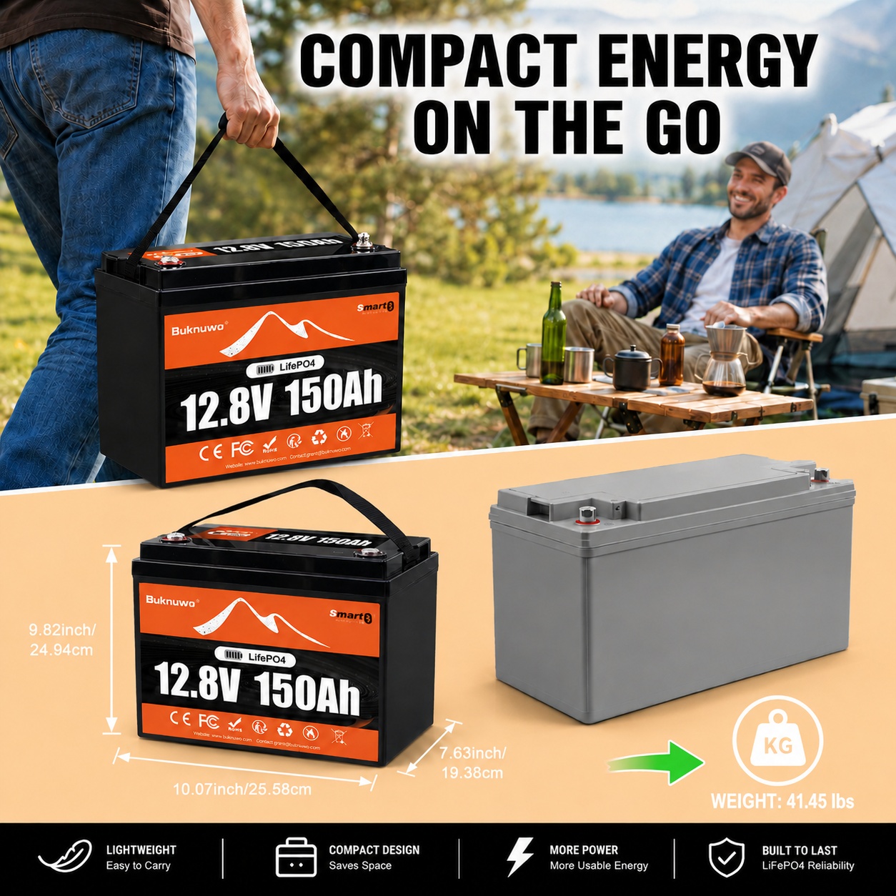 بطارية ليثيوم فوسفات الحديد (L - مراجعة Smart Home Energy وسعره
