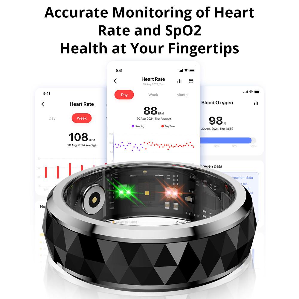 2024 COLMI R11 حلقة ذكية، حلقة - مراجعة Smart Home Trainer وسعره