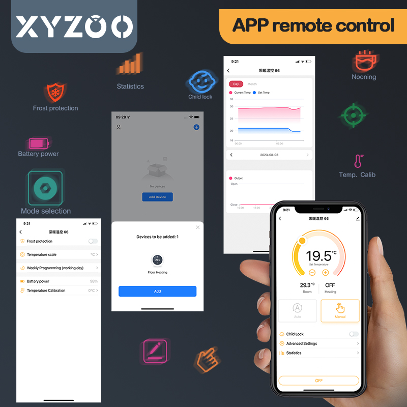 واي فاي تويا ترموستات لاسلكي ل - مراجعة Smart Home Thermostat وسعره