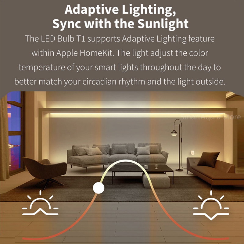 Aqara الذكية LED لمبة T1 زيجبي - مراجعة Smart Home Xiaomi 2 وسعره