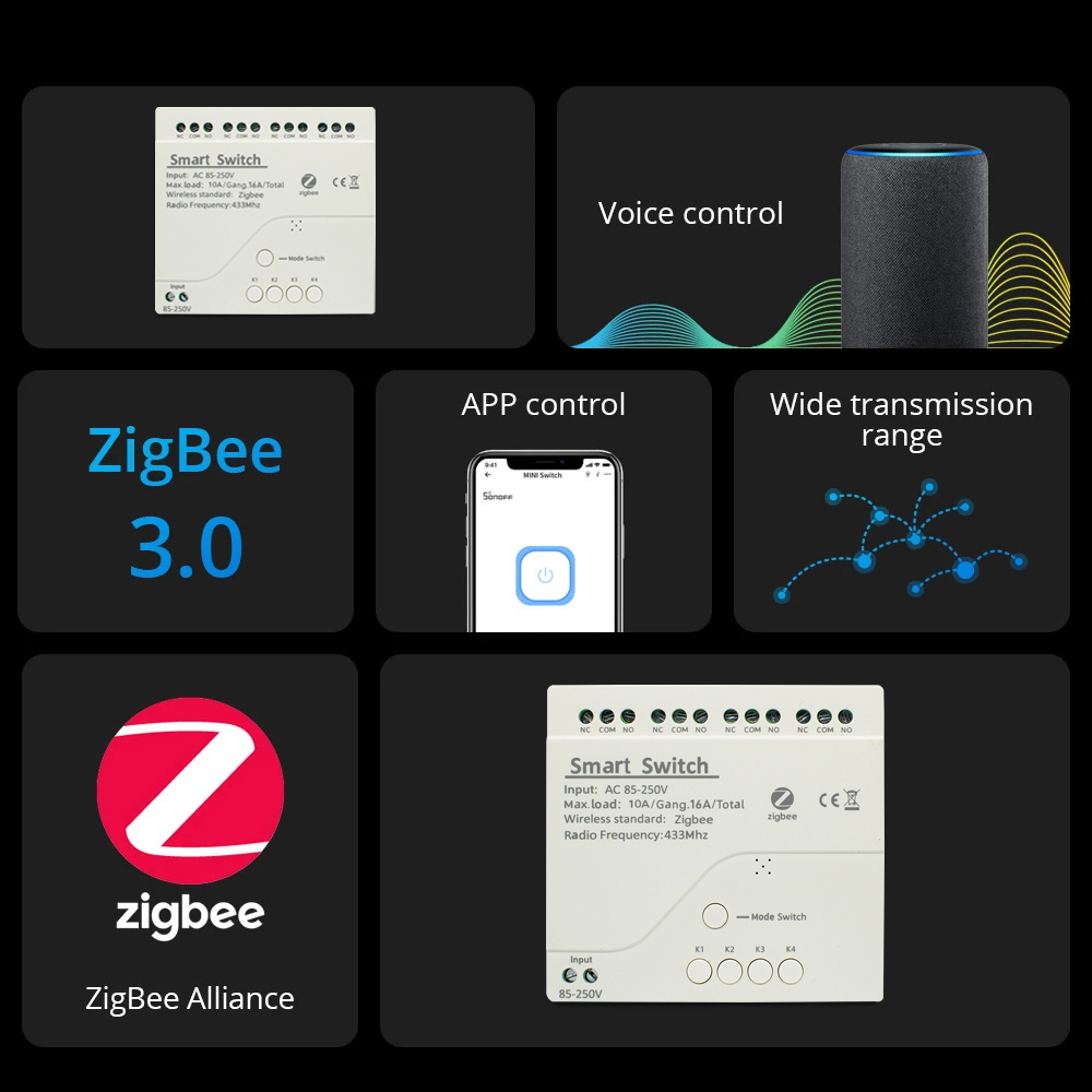 وحدة تحكم بالمرحل الكهربائي Zi - مراجعة Smart Home Hub Ikea وسعره