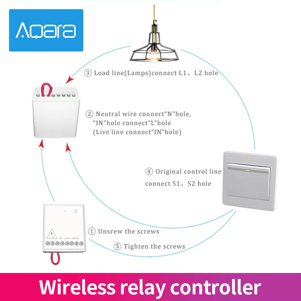 وحدة تحكم لاسلكية Aqara بقناتي - مراجعة Smart Home Xiaomi 2 وسعره