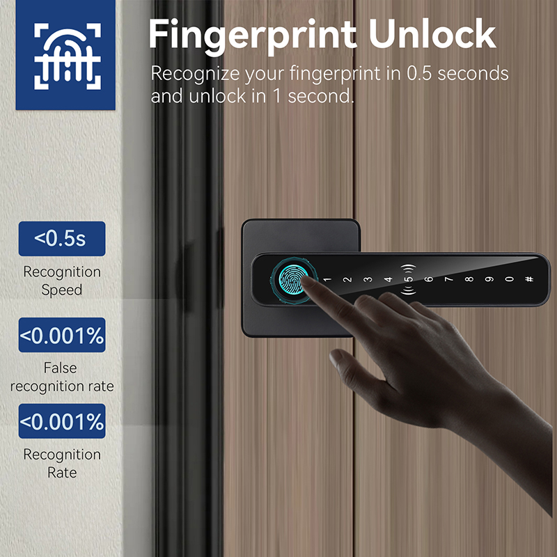 قفل باب ذكي رقمي XSDTS Tuya مع - مراجعة Smart Home Technology وسعره