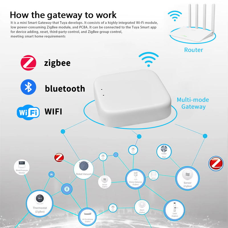 بوابة زيجبي YFK من تويا للمنزل - مراجعة Smart Home Hub Ikea وسعره