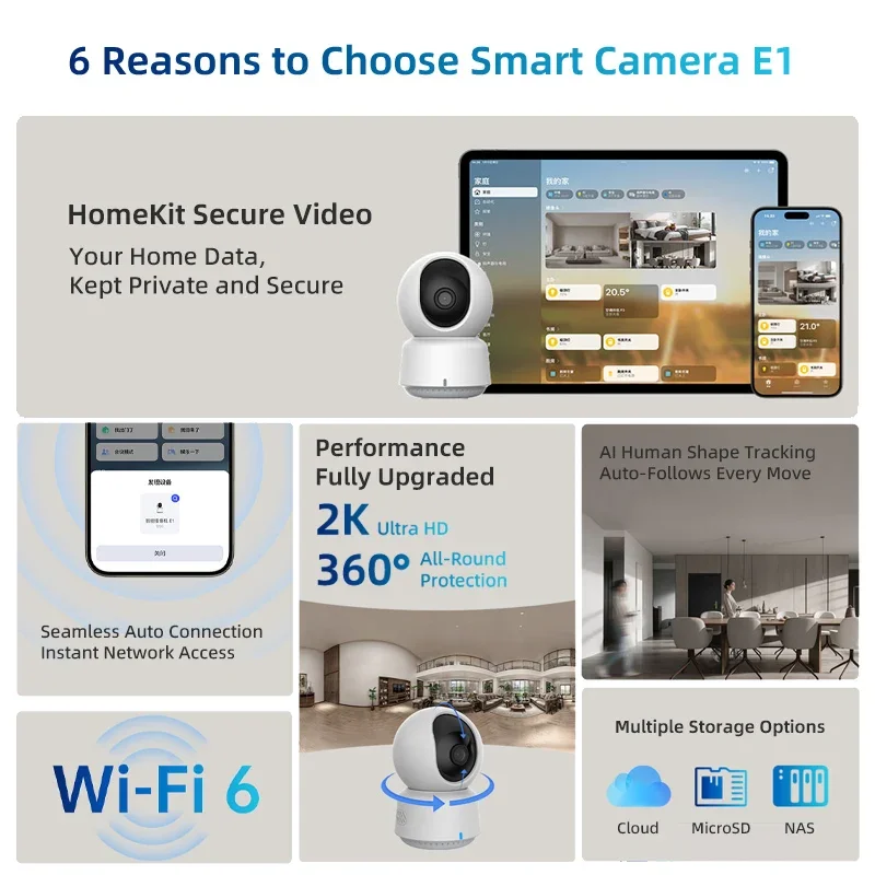 كاميرا Aqara الذكية الأصلية E1 - مراجعة Smart Home Video وسعره