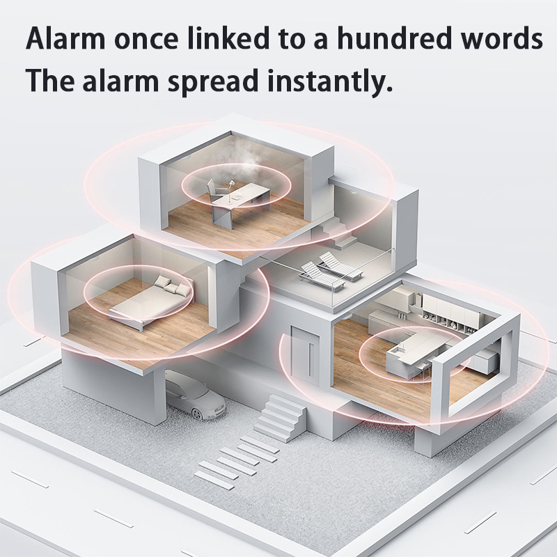 جديد Aqara كاشف الدخان زيجبي ا - مراجعة Smart Smoke Detector وسعره