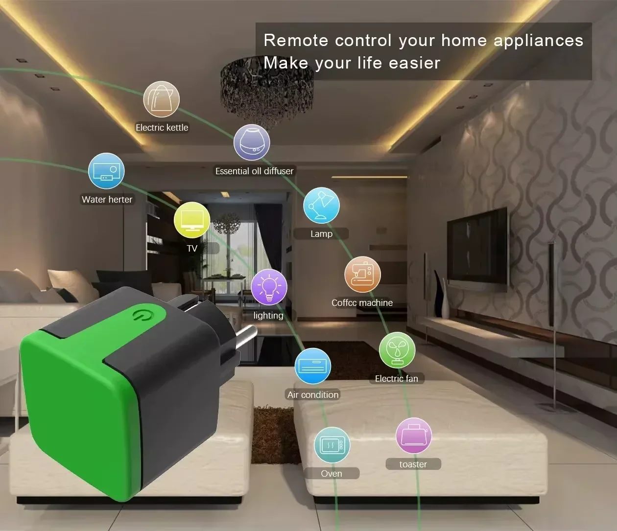 مقبس كهربائي ذكي مقاوم للماء م - مراجعة Smart Home Technology وسعره