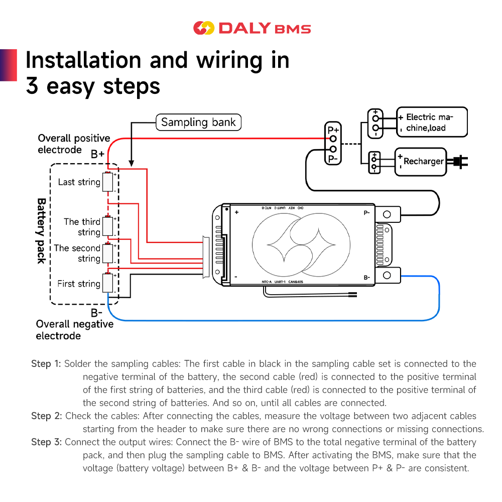دالي BMS 200A LiFePo4 4S 12V 1 - مراجعة Smart Home Energy وسعره