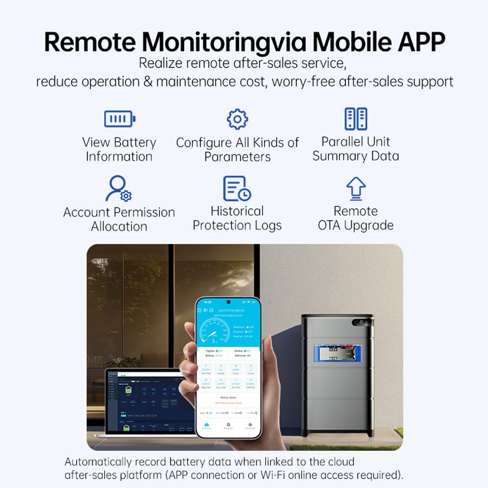 نظام تخزين الطاقة المنزلي Jiab - مراجعة Smart Home Energy وسعره