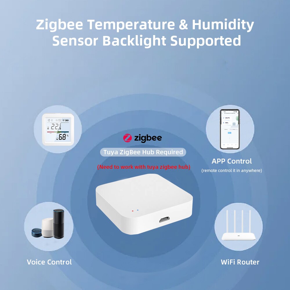 منزل ذكي Tuya ZigBee مع شاشة L - مراجعة Smart Home Hub Ikea وسعره