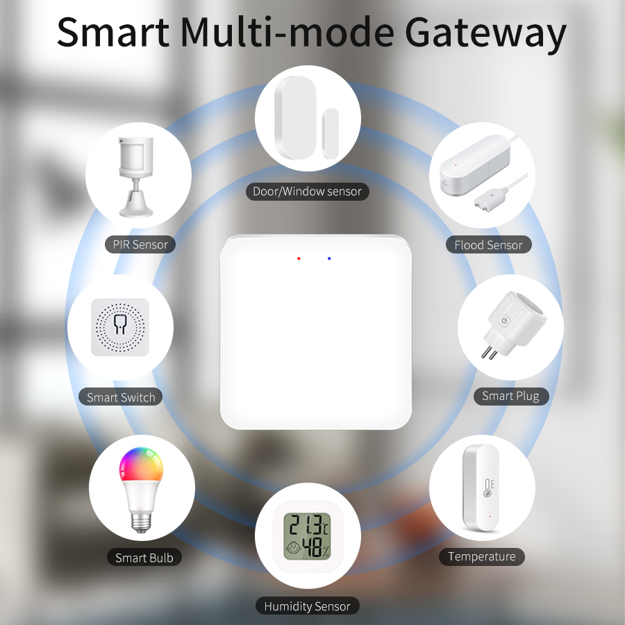 Tuya بوابة ذكية متعددة الأوضاع - مراجعة Smart Home Hub Ikea وسعره
