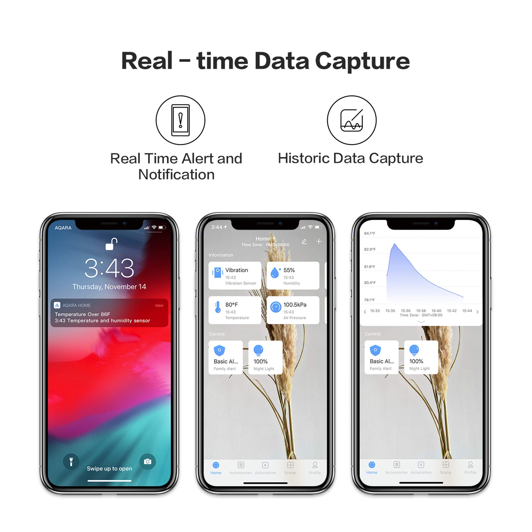 Aqara-كاشف تسرب المياه لـ Xiao - مراجعة Smart Home Xiaomi 2 وسعره