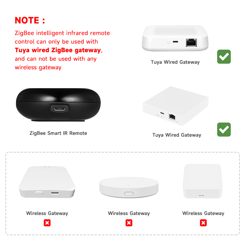 Tuya Zigbee Universal IR Remot - مراجعة Smart Home Website وسعره