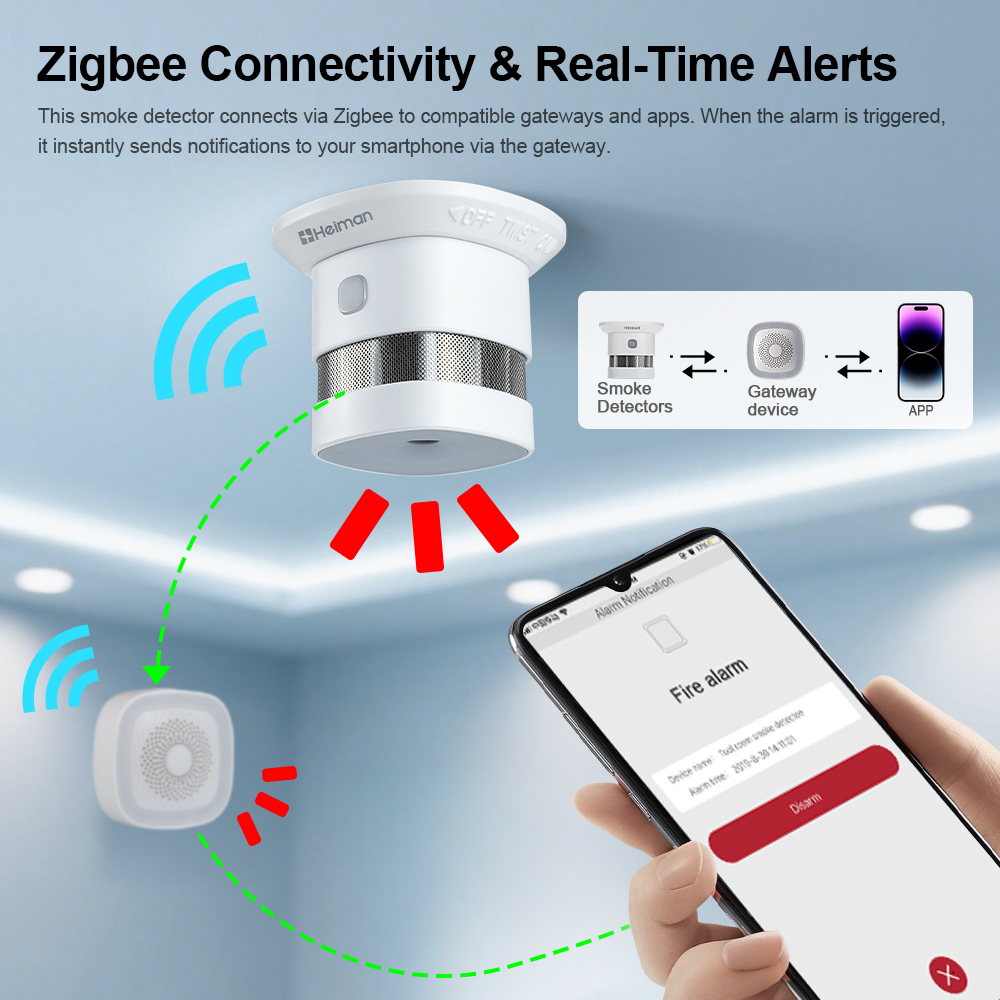 كاشف الدخان HEIMAN Zigbee - مس - مراجعة Smart Smoke Detector وسعره