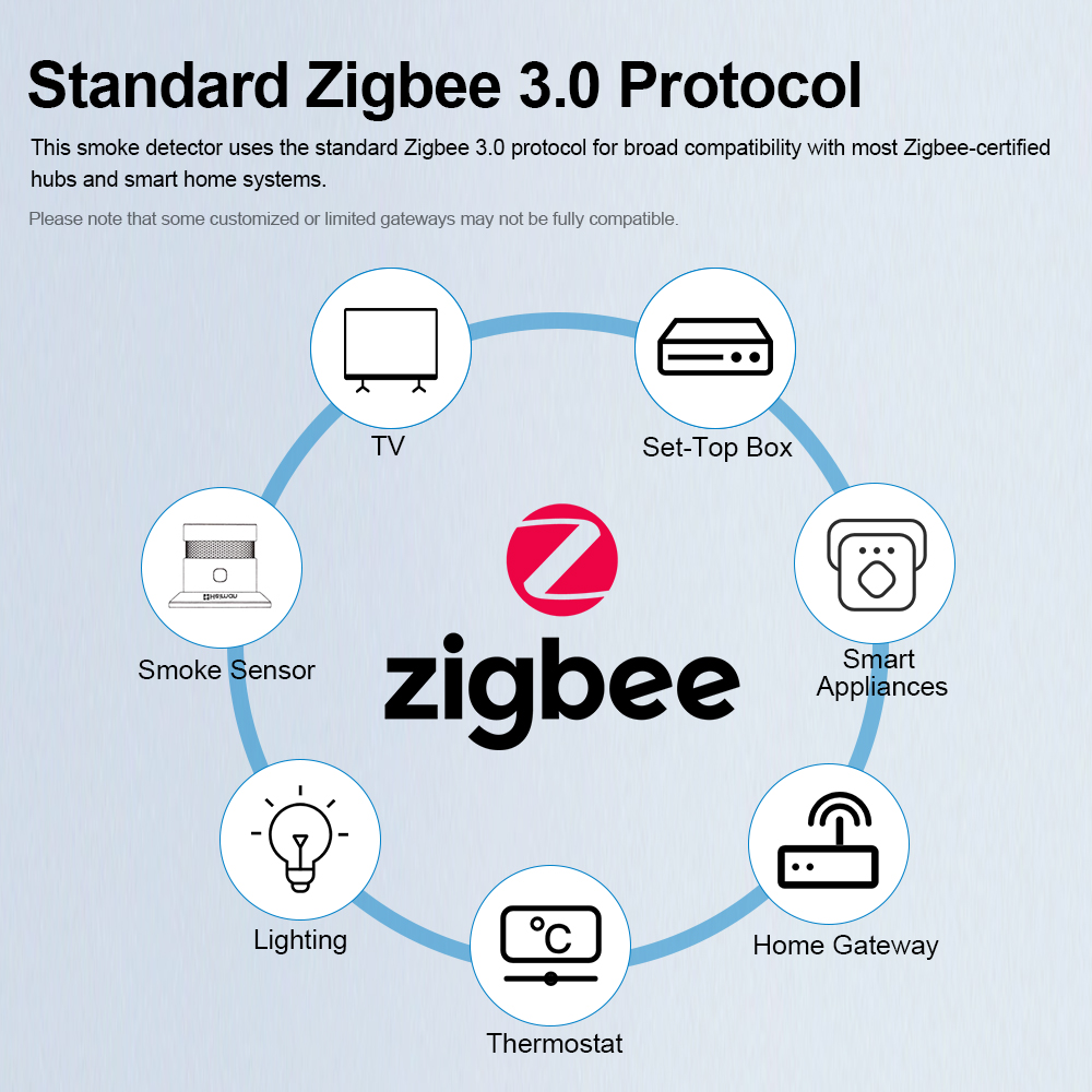 كاشف الدخان HEIMAN Zigbee - مس - مراجعة Smart Smoke Detector وسعره