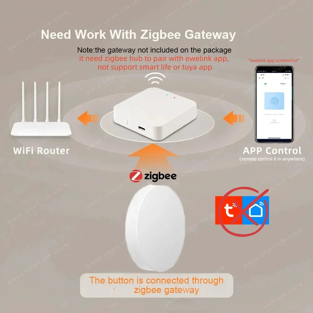 زر تحكم ذكي بتقنية Zigbee للتح - مراجعة Smart Home Keyestudio وسعره