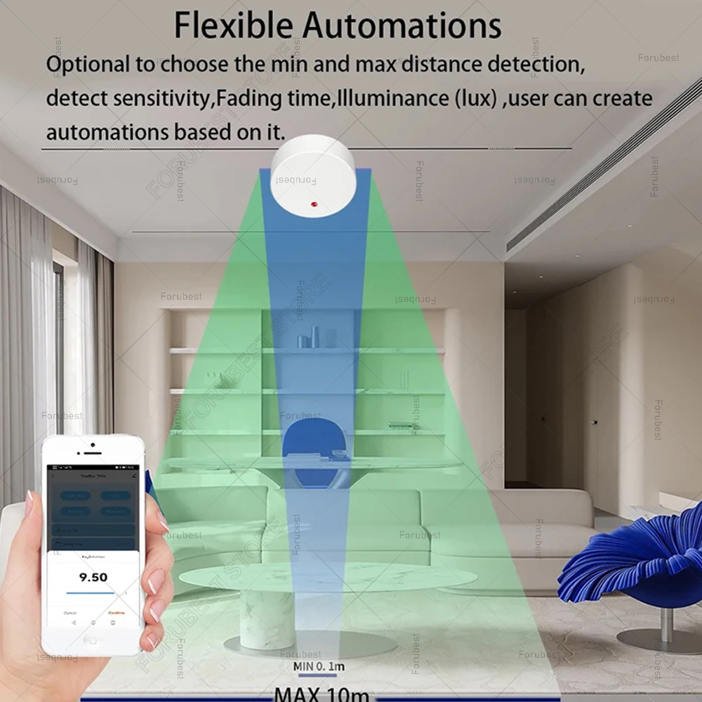 زيجبي واي فاي MmWave وجود الإن - مراجعة Smart Home Website وسعره