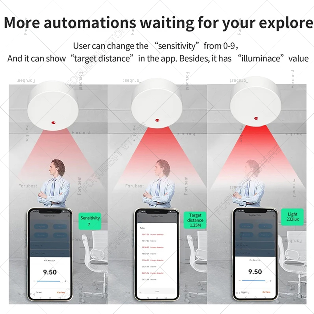 زيجبي واي فاي MmWave وجود الإن - مراجعة Smart Home Website وسعره