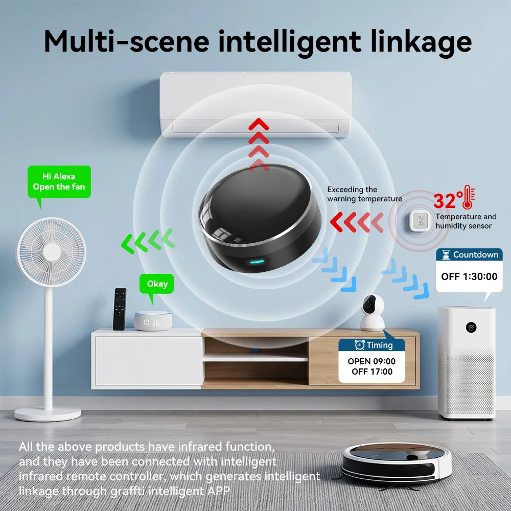 YFK جهاز تحكم عن بعد ذكي بالأش - مراجعة Smart Home Hub Ikea وسعره