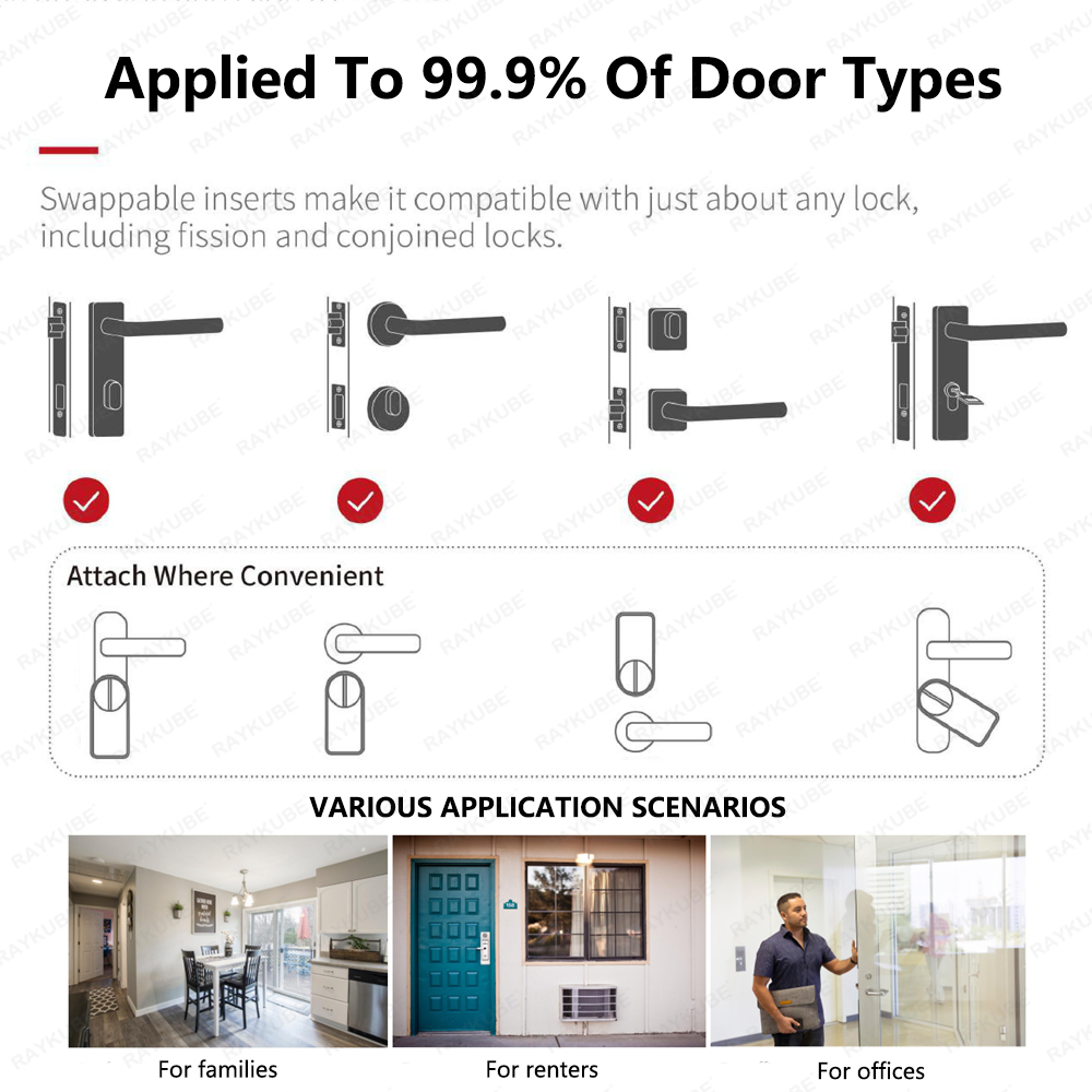 جديد RAYKUBE A1 Ultra Tuya BLE - مراجعة Smart Home Technology وسعره