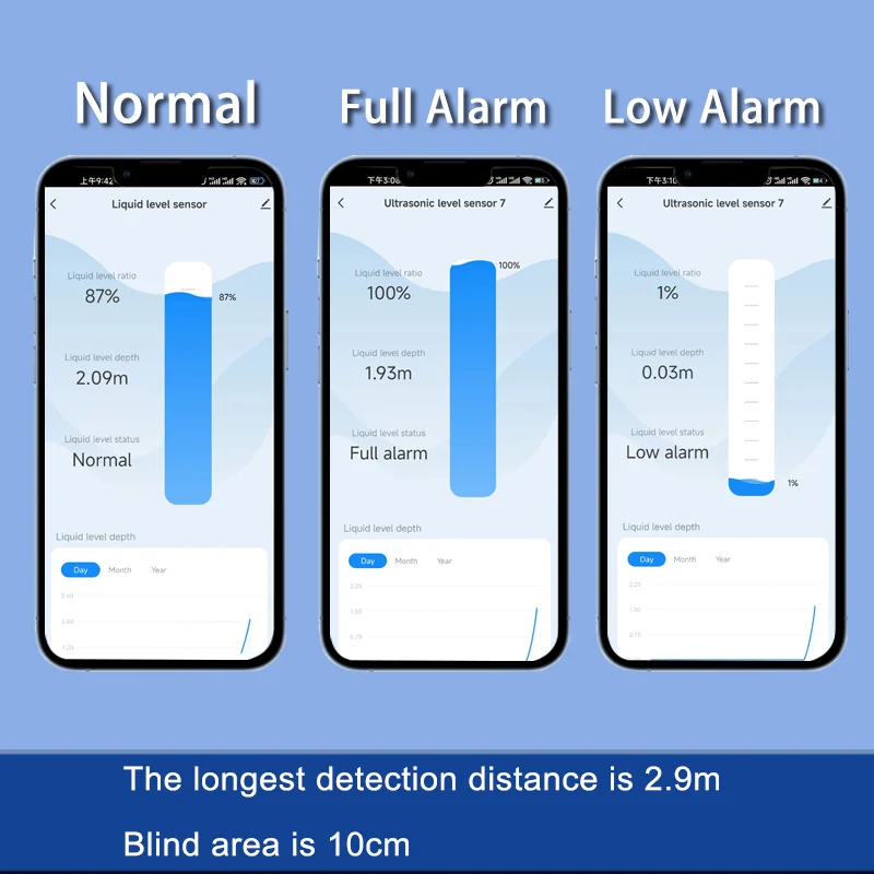 جديد EPTTECH TLC2326 Tuya المن - مراجعة Smart Home Wifi وسعره