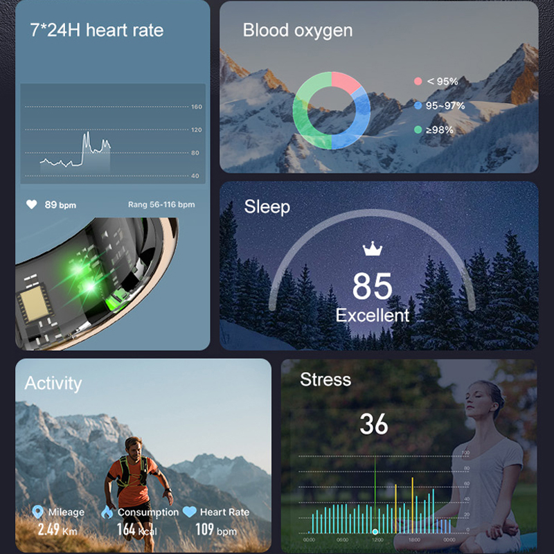AMZMAX R11C شاشة عرض حلقة ذكية - مراجعة Smart Home Trainer وسعره